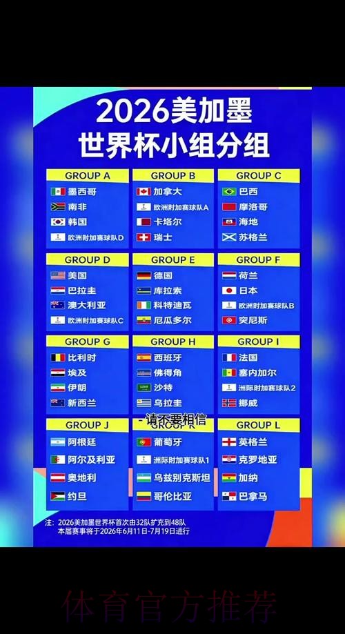 2026世界杯小组赛赛程完整版完整安排怎么查 2026世界杯小组赛赛程完整版完整安排怎么查