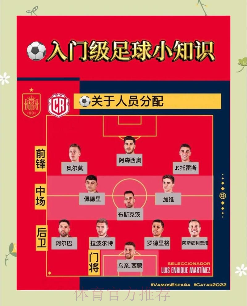 全面解析世界杯赛事投注技巧 全面解析世界杯赛事投注技巧